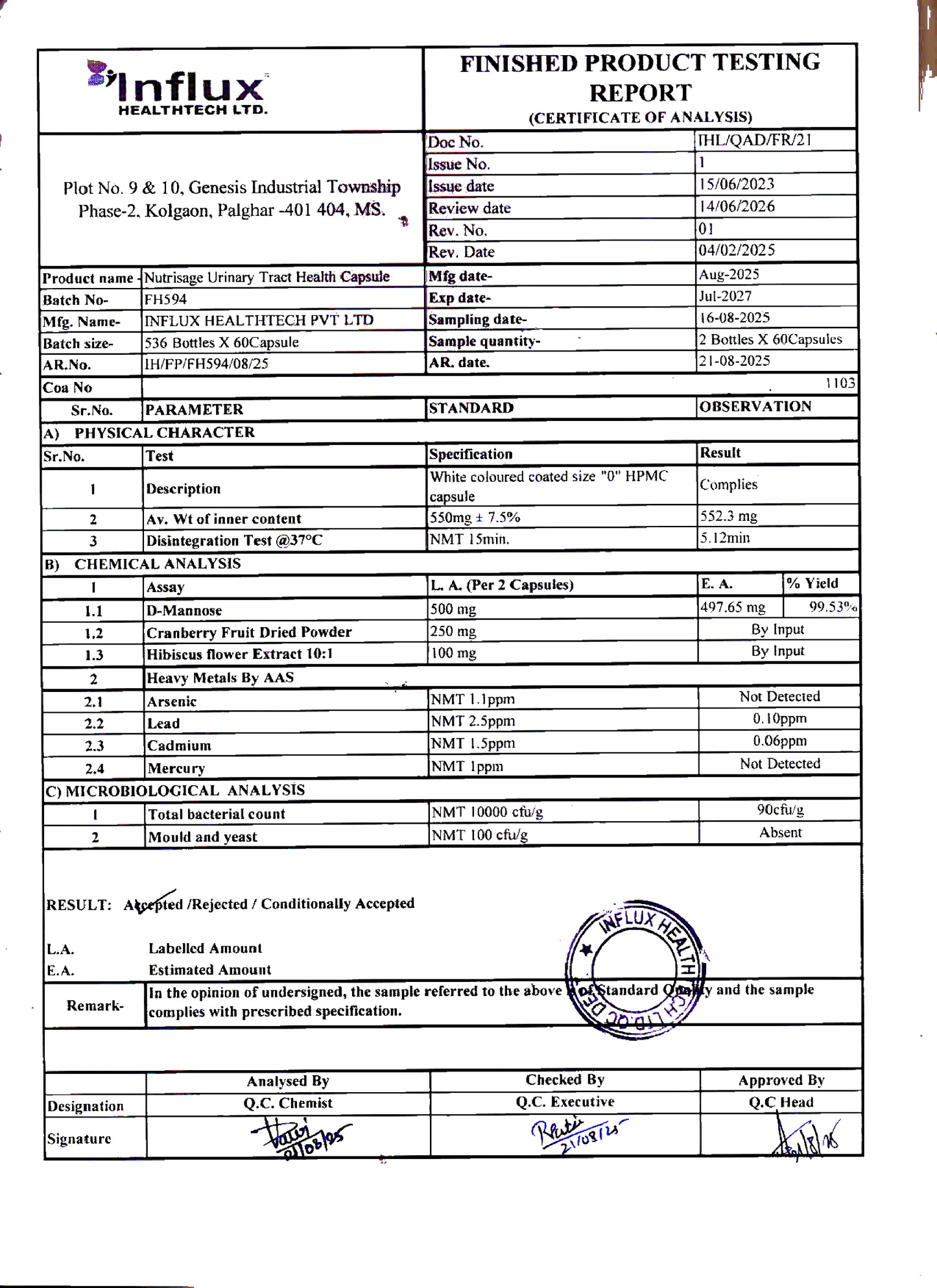Certificate of Analysis