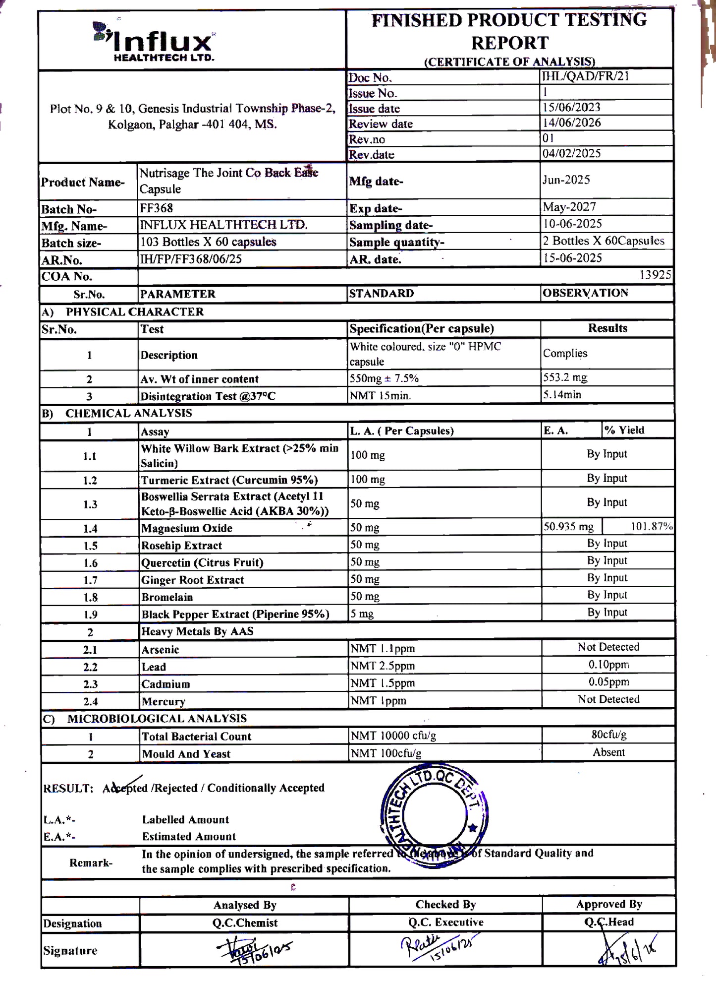 The Joints Co Back Ease