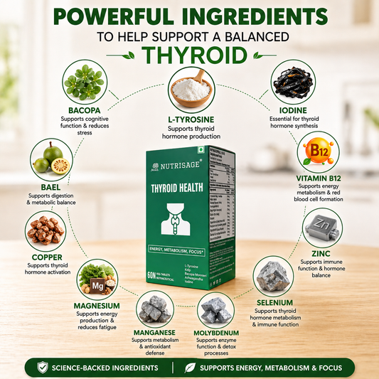 Nutrisage Thyroid Health