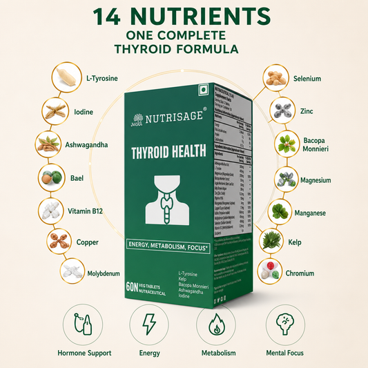 Nutrisage Thyroid Health