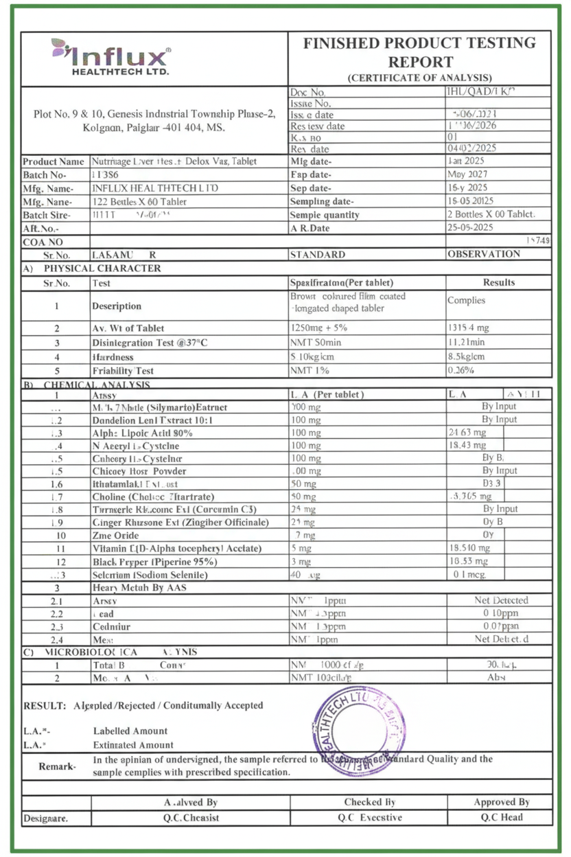 Product testing report for Nutrisage Liver Health with various parameters and results.Certificate of Analysis