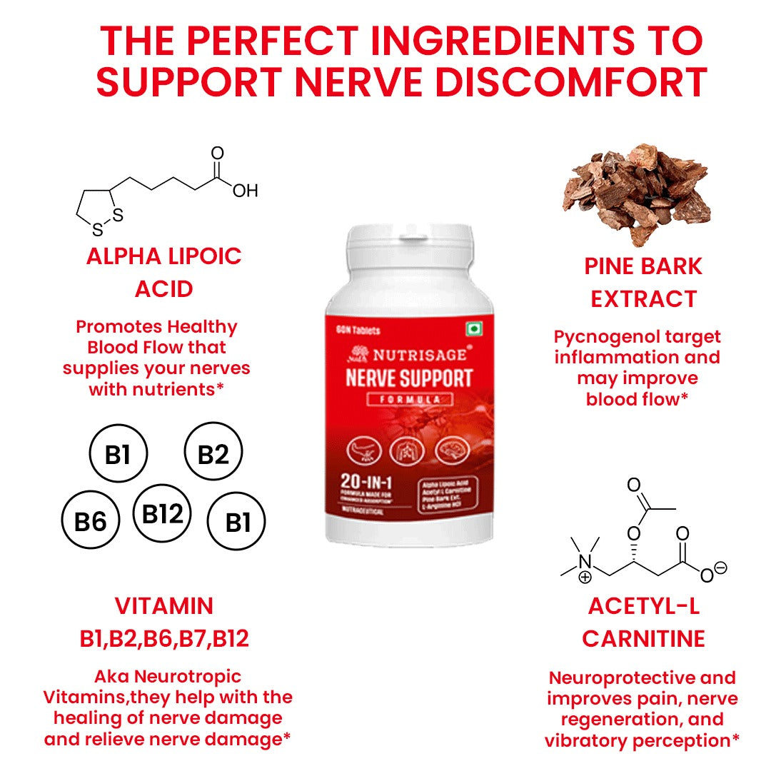 Nutrisage Nerve Support Formula