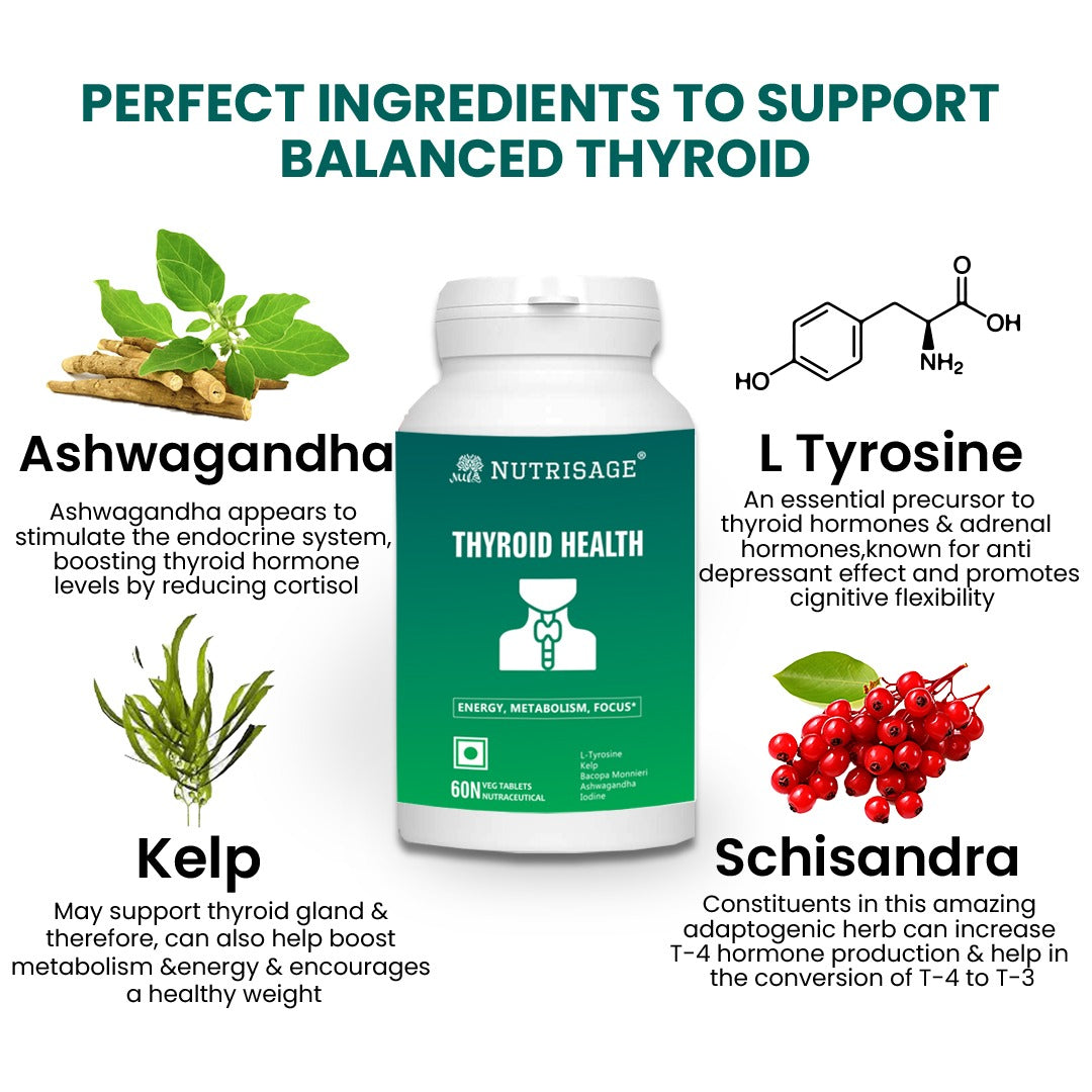 Nutrisage Thyroid Health