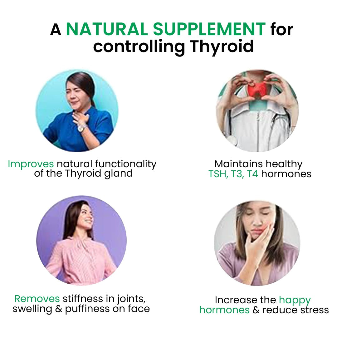 Advertisement for a natural supplement for thyroid control with images of people and text benefits.