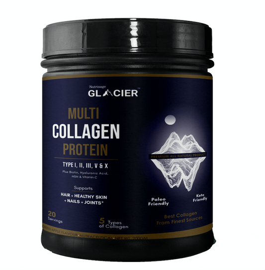 Nutrisage Beauty Combo
