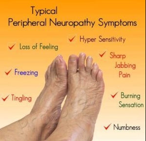 Early symptoms of Diabetic Neuropathy and can it be reversed?