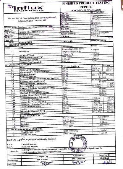 Nutrisage Nerve Support Formula