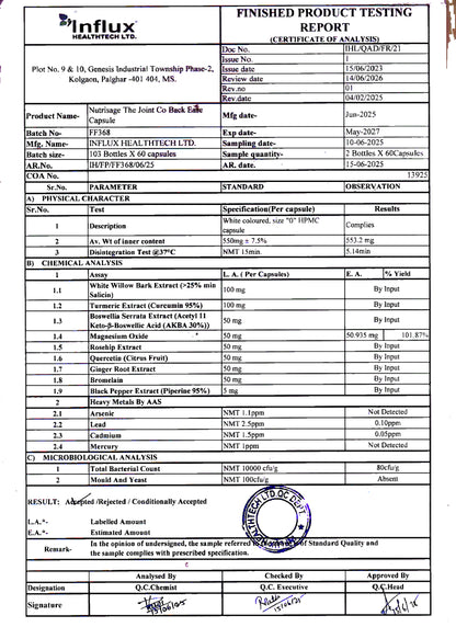 The Joints Co Back Ease