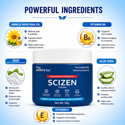 The Joints Co Scizen Cream for Sciatica Pain Relief