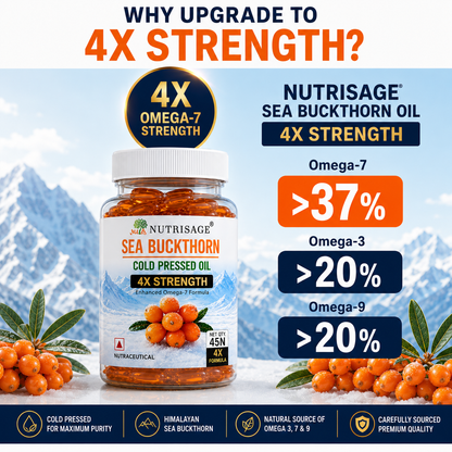 A bottle of Nutrisage Sea Buckthorn Cold Pressed Oil 4X Strength is shown against a backdrop of snowy mountains and sea buckthorn berries. The image features promotional text highlighting increased Omega-7, Omega-3, and Omega-9 levels, along with feature icons at the bottom.