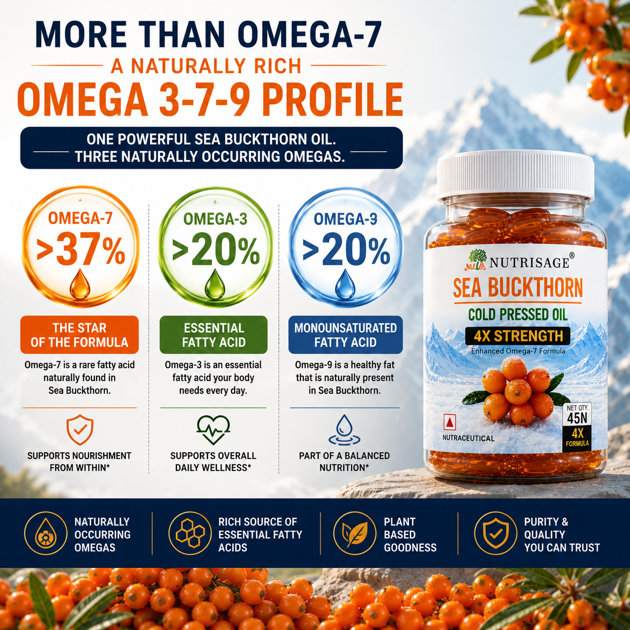 Nutrisage Seabuckthorn Capsules 4X Strength