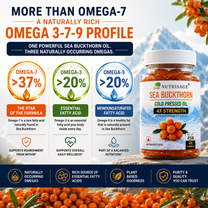 Nutrisage Seabuckthorn Capsules 4X Strength