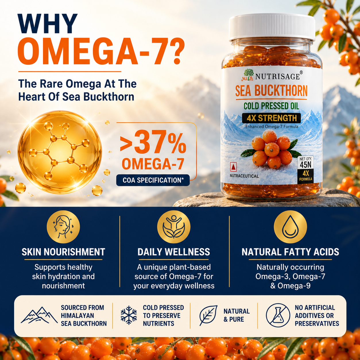 A promotional product graphic for Nutrisage Sea Buckthorn Cold Pressed Oil. The image features a bottle of the oil on the right, alongside a golden graphic of omega-7 molecules and text highlighting its high omega-7 content.