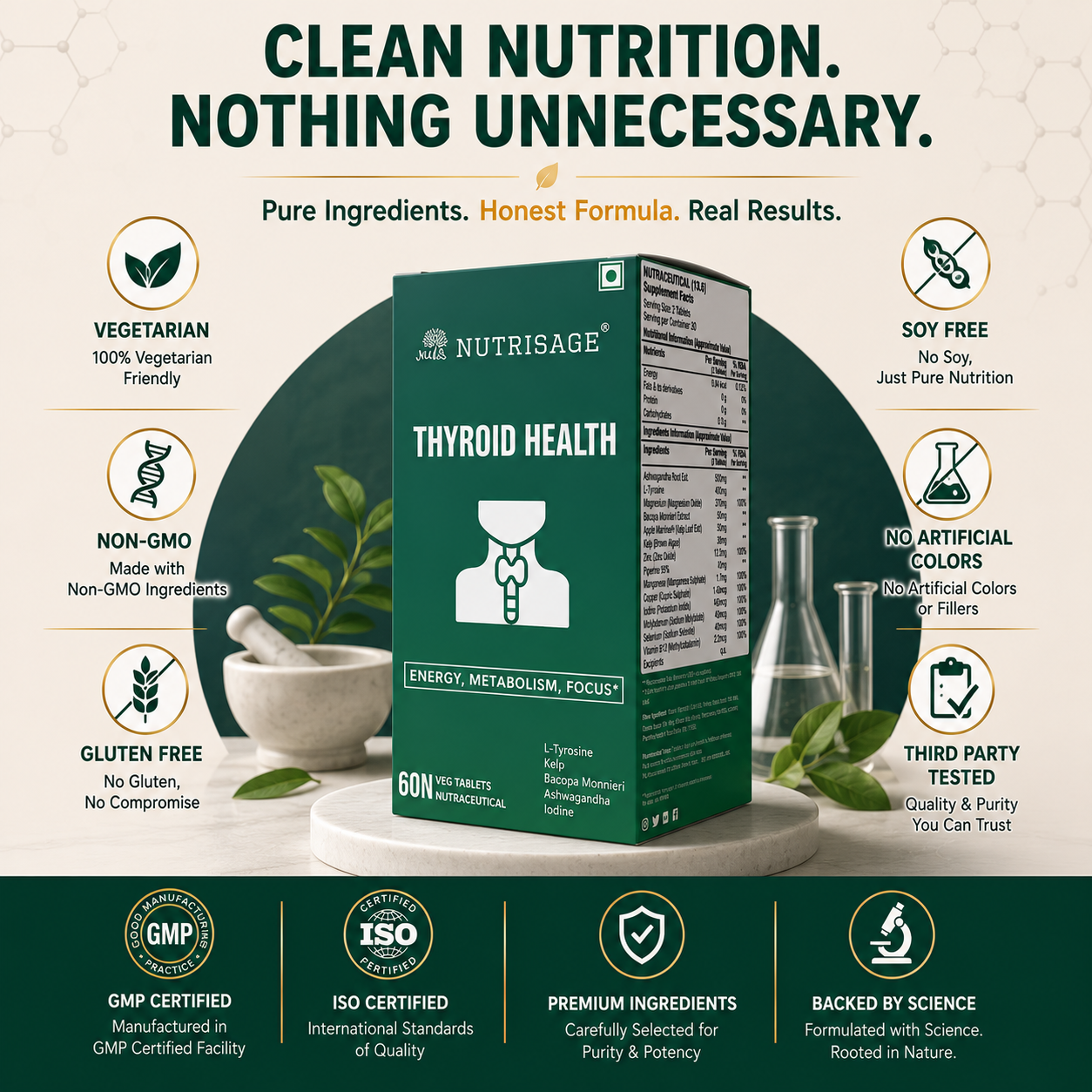 Nutrisage Thyroid Health