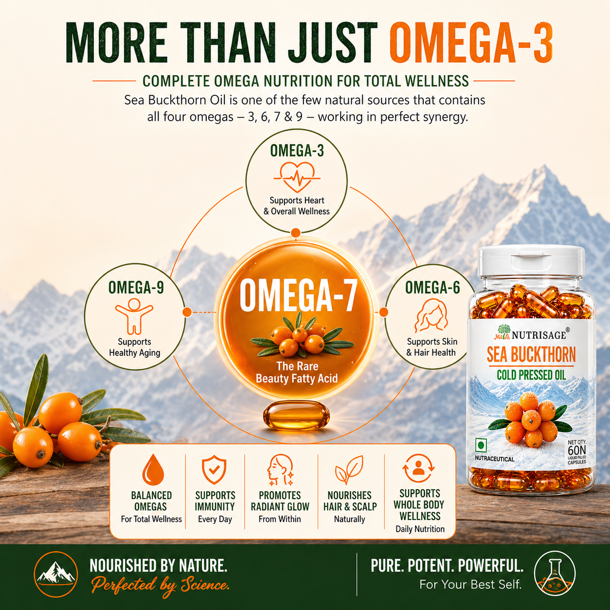 Nutrisage Sea Buckthorn Capsules