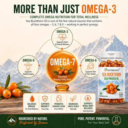 Nutrisage Sea Buckthorn Capsules