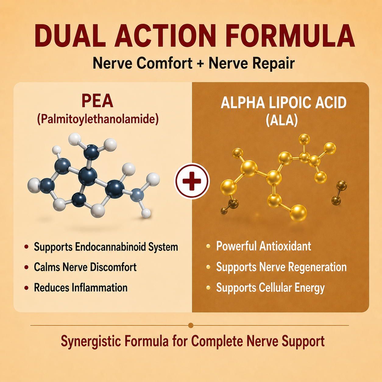 Nutrisage PEA(Palmitoylethanolamide) supplement