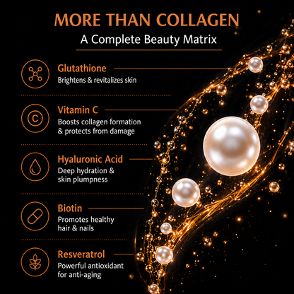 Nutrisage Japanese Marine Collagen Powder