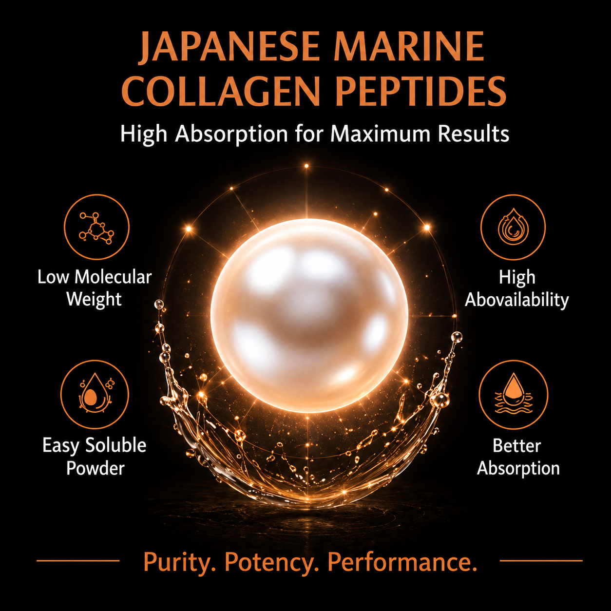 Nutrisage Japanese Marine Collagen Powder