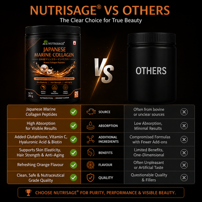 Nutrisage Japanese Marine Collagen Powder