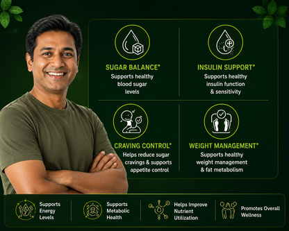 Nutrisage Berberine Metabolic Complex