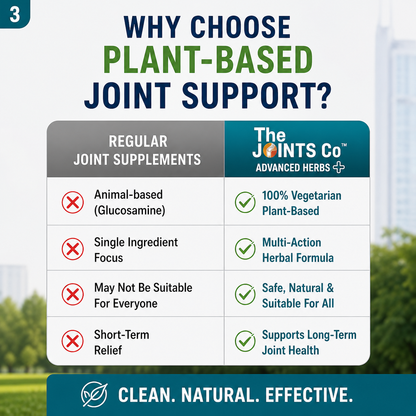 The Joints Co Advanced Herbs Plus