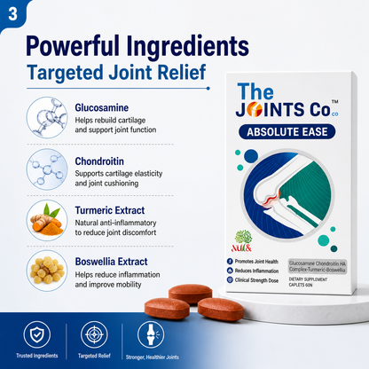 The Joints Co Absolute Ease
