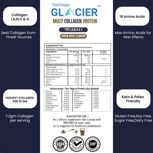 Glacier Daily Multi Collagen Powder