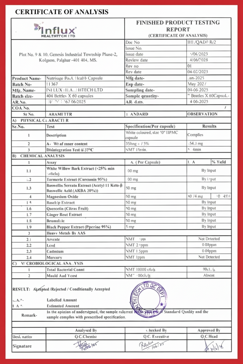 Nutrisage Back Health COA with various parameters and results.