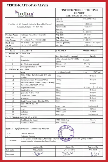 Nutrisage Back Health COA with various parameters and results.