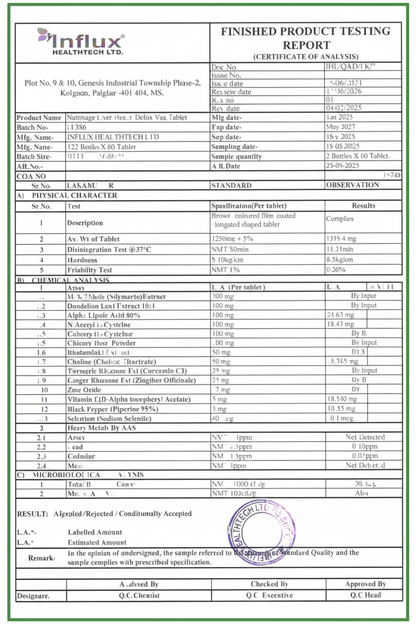 Product testing report for Nutrisage Liver Health with various parameters and results.Certificate of Analysis