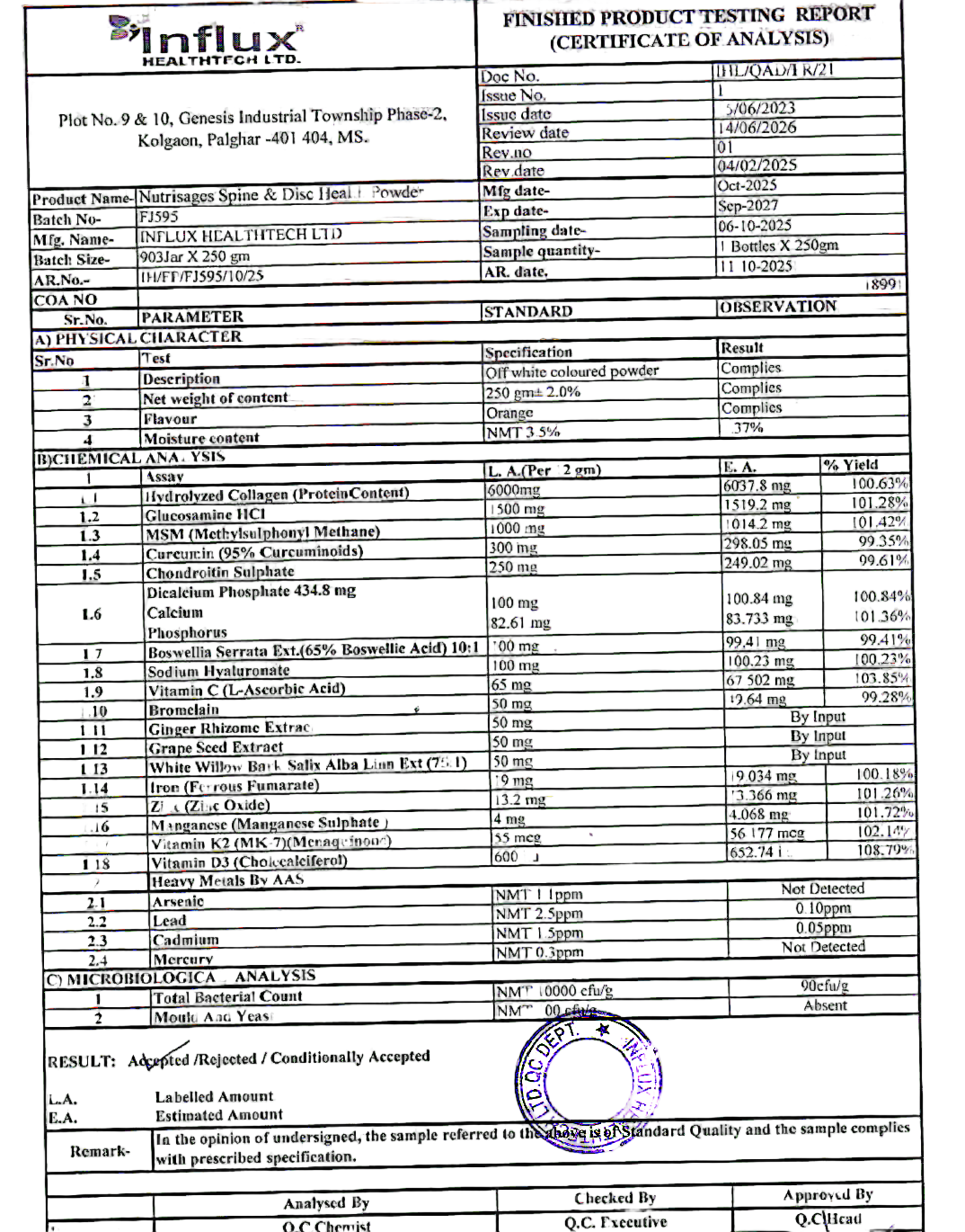 Nutrisage Spine Disc Health powder testing report with various parameters ,Certificate of Analysis