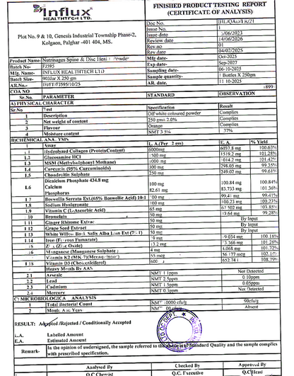 Nutrisage Spine Disc Health powder testing report with various parameters ,Certificate of Analysis