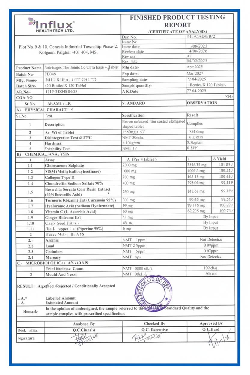 Ultra Ease certificate of analysis
