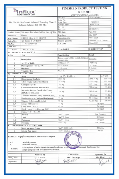 Ultra Ease certificate of analysis
