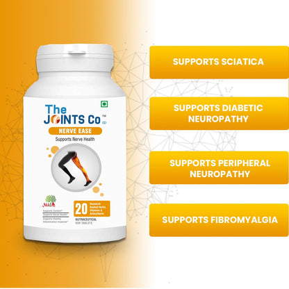 The Joints Co Nerve Ease