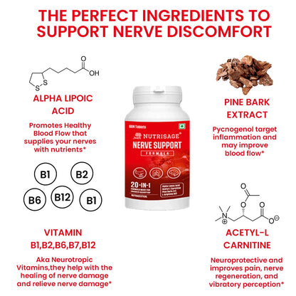 Neuropathy Combo Pack
