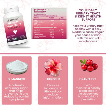Nutrisage Urinary Tract Health