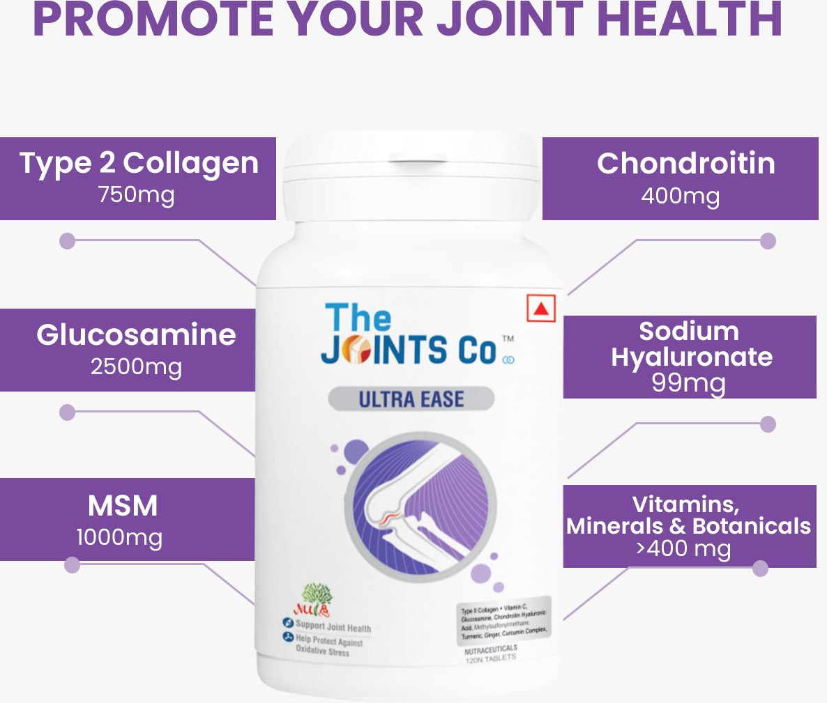 The Joints Co Ultra Ease