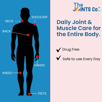 The Joints Co Daily Massage Cream
