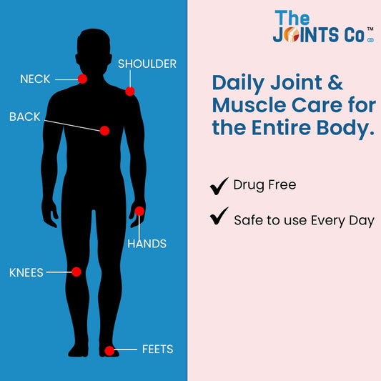 The Joints Co Daily Massage Cream