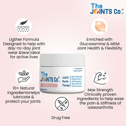 The Joints Co Daily Massage Cream