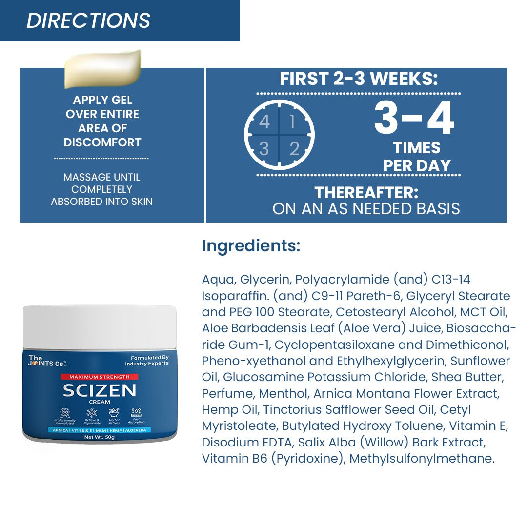 The Joints Co Scizen Cream for Sciatica Pain Relief