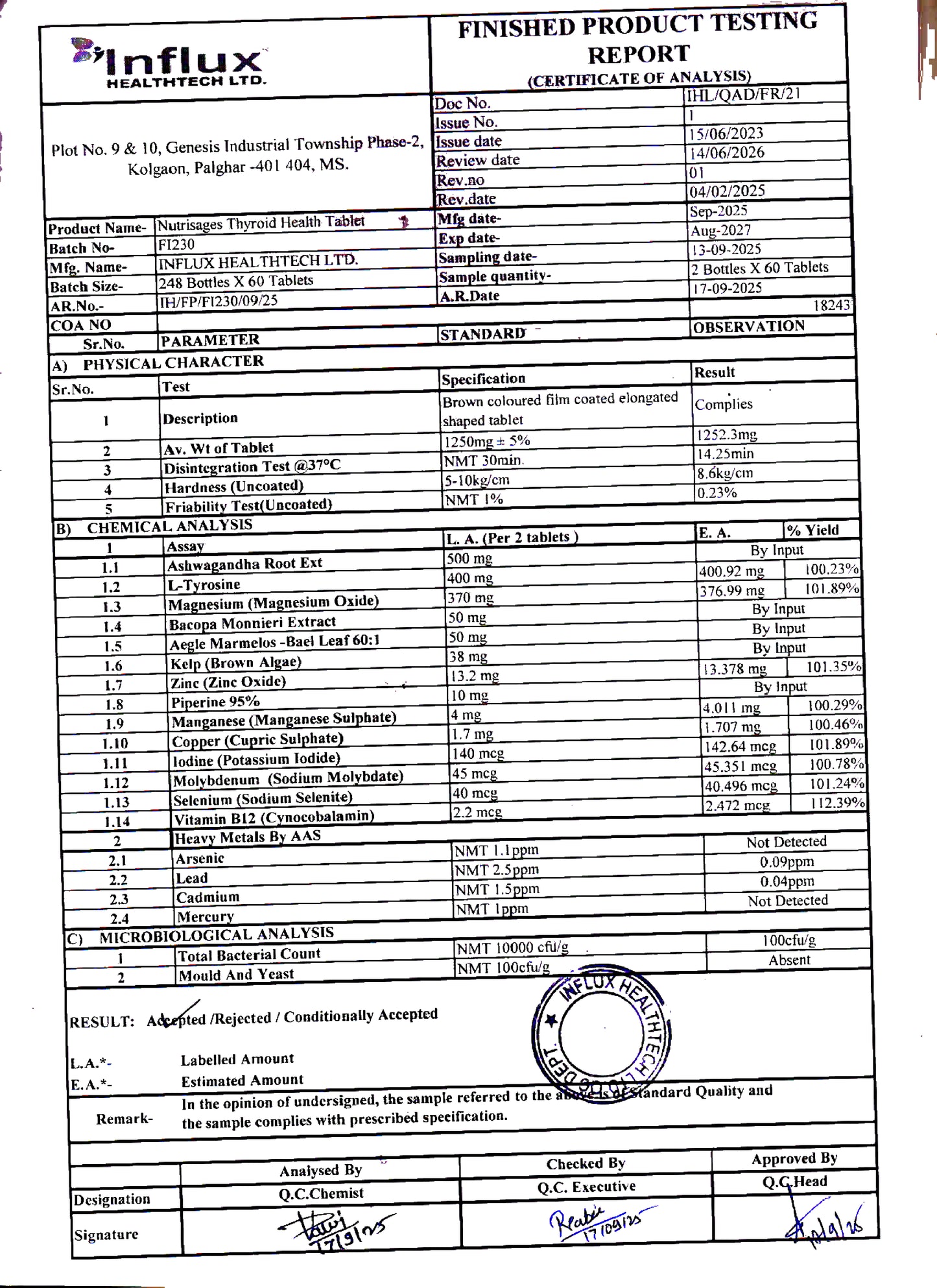 Product testing report with various parameters and results on a white background