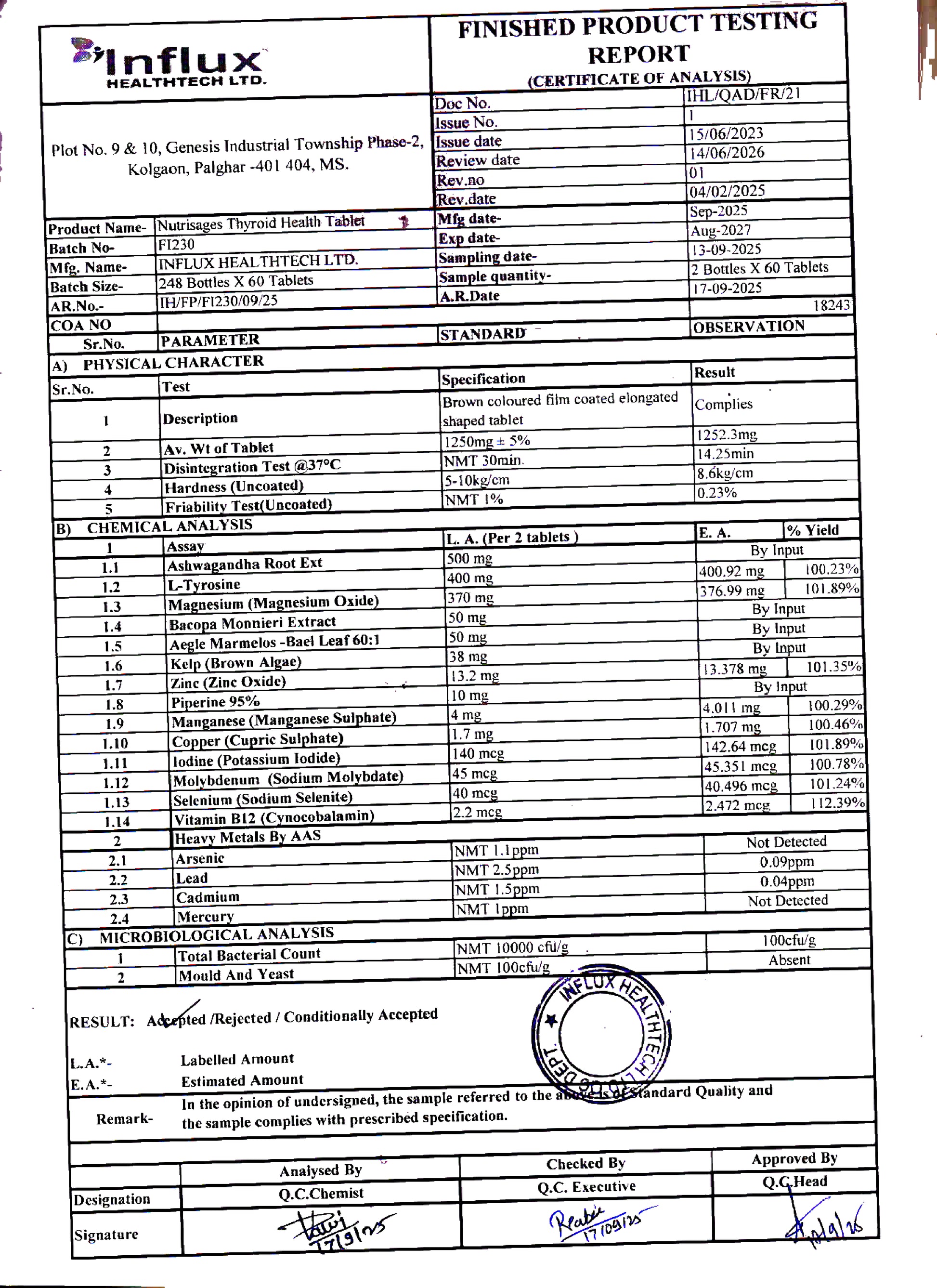Product testing report with various parameters and results on a white background