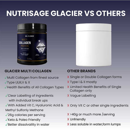 Glacier Daily Multi Collagen Powder