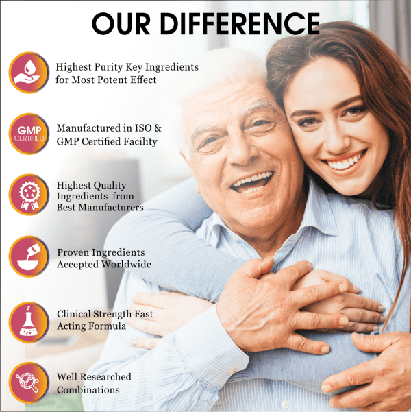 Nutrisage Urinary Tract Health