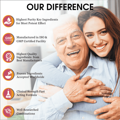 Nutrisage Urinary Tract Health