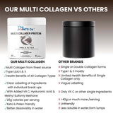 The Joints Co Multi Collagen