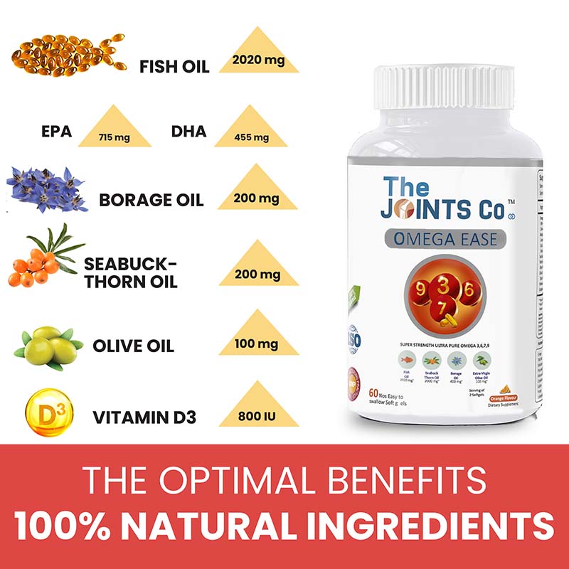 The Joints Co Omega Ease